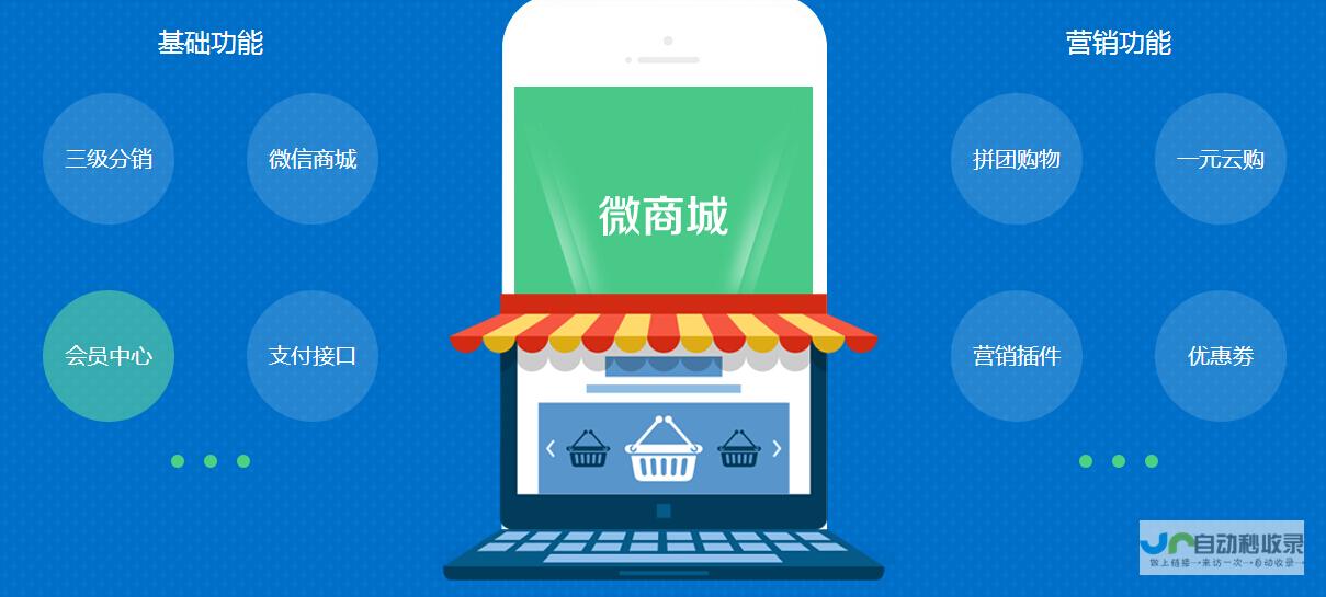 商城系统搭建与运营：提升销售效率，实现电商盈利